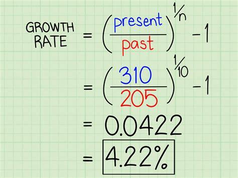 This important metric in online marketing provides numerical insight behind the. How to Calculate Growth Rate: 7 Steps (with Pictures ...