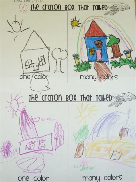 Day as a holiday was promoted by labor unions in contract negotiations. Read Write Sing: Patterns, People, & Playdo | School ...