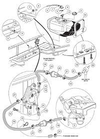 These g1 cars have two solenoids; Yamaha G1 Fuel Pump Diagram