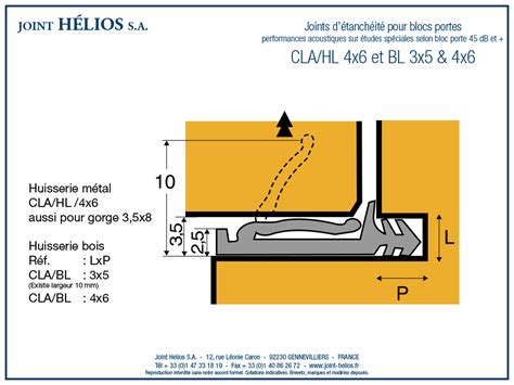 Bas de porte pivotant, avec mécanisme articulé et pourvu d'un ressort qui relève la barre lors de l'ouverture de la porte, réduisant ainsi son frottement 3. Joint d'étanchéité pour porte - Joint Helios