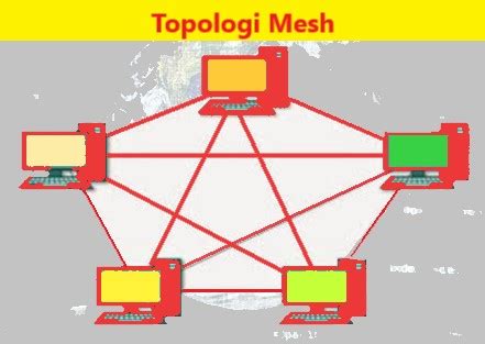 Topologi Mesh: Pengertian, Karakteristik, Kelebihan dan Kekurangannya