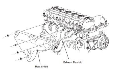 The name first appeared in an advertisement for the 1985 model year 4.3 l v6 that used vortex technology to create a vortex inside the combustion chamber, creating a better air/fuel atomization. 2002 Trailblazer Vortec Engine Diagram - Cars Wiring Diagram