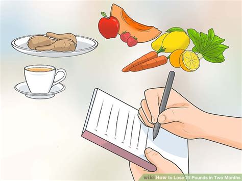 Check spelling or type a new query. How to Lose 25 Pounds in Two Months: 13 Steps (with Pictures)
