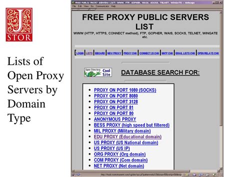 Free web proxy features permalink feature to share opened pages with friends. PPT - Open Proxy Servers Kevin Guthrie & David Yakimischak ...