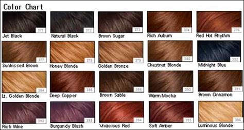 A step by step application of the ion richest reds, intense medium red blond hair colour. Lena Hoschek: How To Use Hair Color Chart - Shades Of Red ...