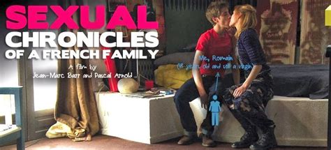 Three generations of a french family open up about their sexual experiences and desires after young romain is caught masturbating in his biology class. Crónicas sexuales de una familia francesa 2012 [Sub ...