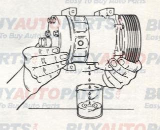 Once you've got the oil you can use our red angel oil injector to add your oil. Sanden AC Compressor Service Operations Oil Change