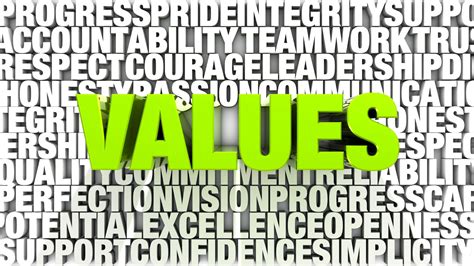 Browse this core values list to see more than 50 common personal values and beliefs. Foundation Settings For Your Personal Values - Life Palette