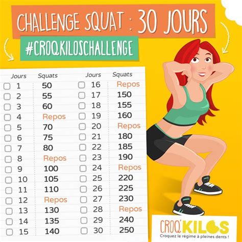 Le défi est organisé de façon à vous faire effectuer 1000 squats en un mois. En cette période printanière, le squat challenge fait un ...