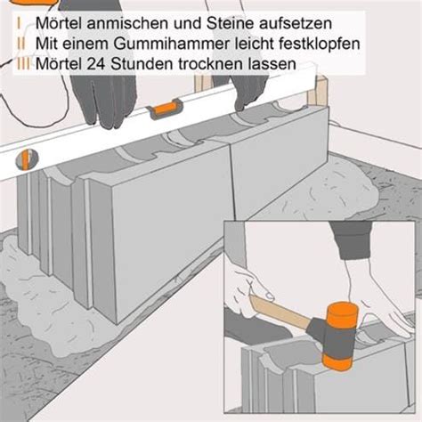 Bereits vor der baugenehmigung beginnt die planung des anbaus. Mauer mit Hohlblocksteinen bauen - Schritt für Schritt ...