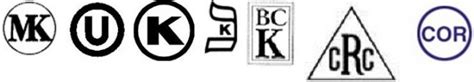 This post used to be called understanding kosher, but that's a tall order. Kosher Food - The Rohr Chabad Centre for Jewish Life