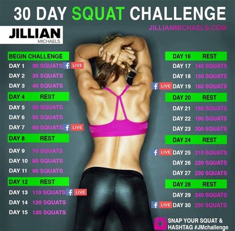 Have your knees bent and the balls of your feet flat on the floor. Pin by Nikey Mattson on Fitness | 30 day squat challenge ...