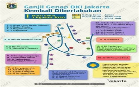 Jun 23, 2021 · dalam waktu dekat, pemerintah daerah bakal menerapkan sistem ganjil genap terhadap kendaraan yang melintas di zona merah. Ganjil Genap, Layanan Transportasi Jadi Urgensi - Ekonomi ...