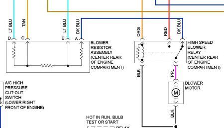 1992 buick roadmaster where is the fuse box located in the car i can't find it? 1992 Buick Roadmaster A C Wiring Diagram