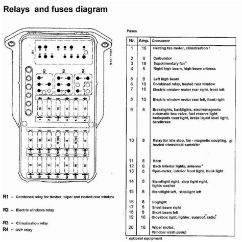 Garage door opener, headlamp flasher, heated rear window, high beam, instrument cluster, locking check, make up mirror, mirror adjustment, cigar lighter, courtesy light, dipped beam, dome light, engine electronic. Mercede C230 Fuse Box Diagram - Wiring Diagrams