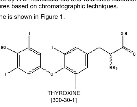 Free thyroxine and triiodothyronine levels: Structure of thyroxine and CAS-number | Download ...