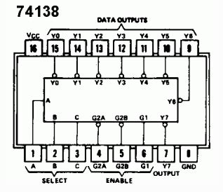 Rangkaian logika kombinasional yang dalam bahasa indonesia sering ditulis dengan multiplekser untuk jelas mengenai cara kerja multiplexer, kita dapat mengambil contoh sebuah sakelar rotari. Sharing Information: Rangkaian Demultiplexer