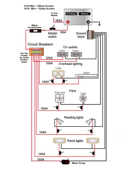 You need a trailer control unit as seen in this pic by mksap11 you also need to have adaption via vcds. DIAGRAM Utility Trailer Plans 5x8 Wiring Diagram FULL Version HD Quality Wiring Diagram ...