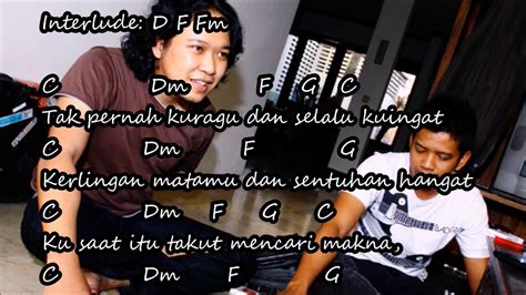 0 ratings0% found this document useful (0 votes). Letto Ruang Rindu chord lirik - YouTube
