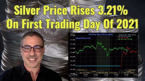 Harris (2021, may 2.) can xrp reach $10? Silver Price Rises 3.21% On First Trading Day Of 2021! - NOBSU