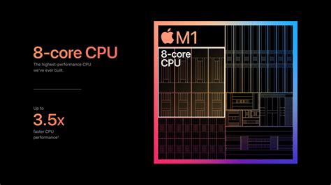 #m1晶片 #apple #macbook ────── 本頻道每晚 6 點鐘上新片，還有幾個原則跟你約定好： 1. 蘋果正式發布 M1 晶片!專為 Mac 打造的驚人效能 5 納米核心 | iPhone News 愛瘋了