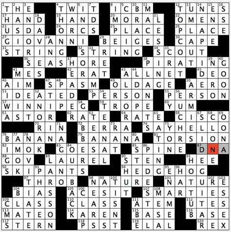 What's the name of rex parker's second album? Rex Parker Does the NYT Crossword Puzzle: Model for bust ...