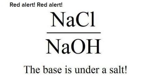 53 blonde jokes to tell your friend (if they are not blonde) 18/06/2021 21/06/2021. Funny Science Puns to Keep Your Ion the Prize | Science ...