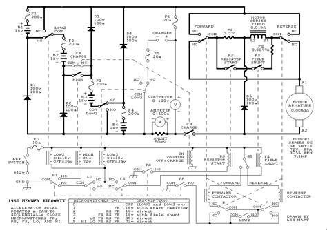 Check spelling or type a new query. Yale Erc050 Wiring Schematic - Diagram Yale Glp060 Wiring Diagram Full Version Hd Quality Wiring ...