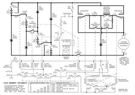 Yale electric forklift wiring diagram pdf. Yale Erc050 Wiring Schematic - Diagram Yale Glp060 Wiring Diagram Full Version Hd Quality Wiring ...