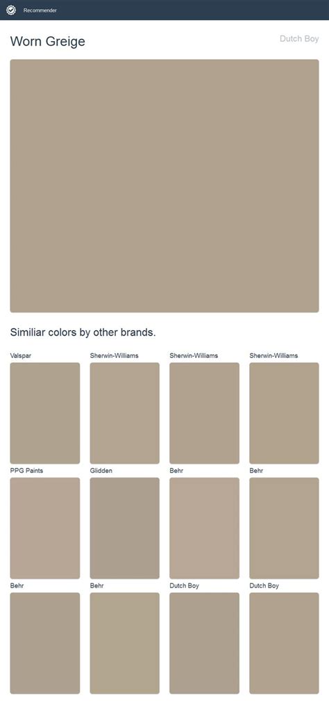 Looking for the perfect greige paint color! Worn Greige, Dutch Boy. (With images) | Dunn edwards paint ...