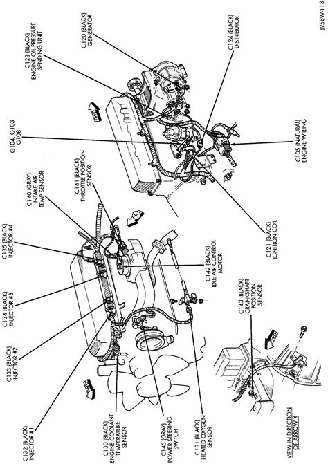 The axles and suspension must also be retrofitted. Wiring Diagram Engine Control Module 1995 Jeep Wrangler Mur400
