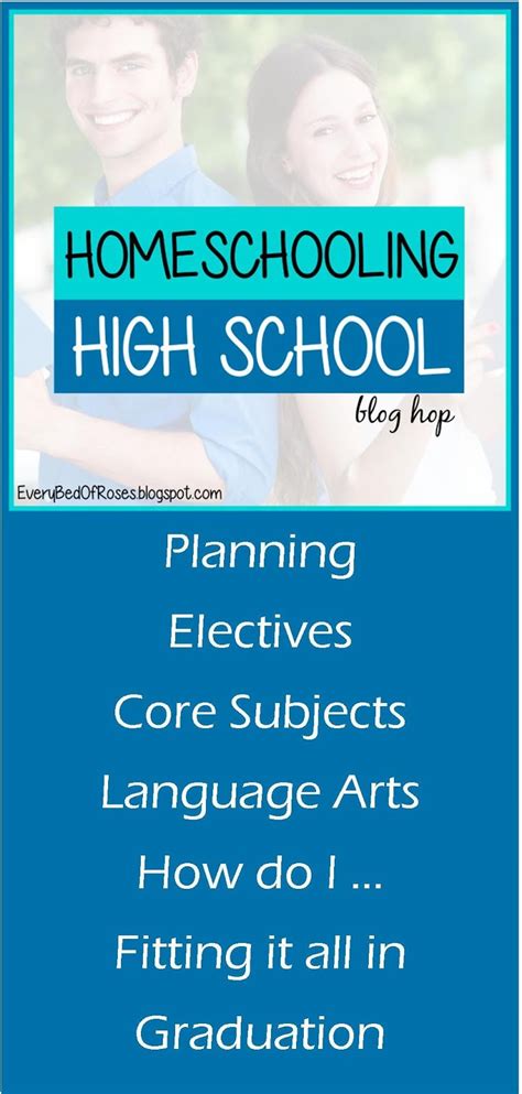 In malaysia, the sponsors of financial aid come from various categories. Every Bed of Roses: Introducing the 2015 Homeschool High ...