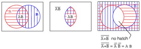 With this tool you can calculate the intersection(s) of list of elements. Lessons In Electric Circuits -- Volume IV (Digital) - Chapter 8