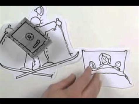 Because they have these assets at age 60, they no longer need the life insurance they once paid for. How Does Insurance Work - YouTube