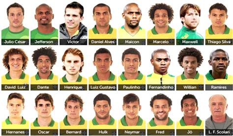 Jun 17, 2021 · lista de convocados da seleção olímpica para tóquio. Futebol de Primeira | A tão Esperada Lista de Convocados ...