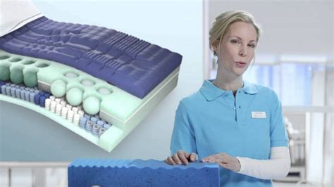 Es gibt hier auch einen testsieger und ein fazit vom ikea matratzen test. Mline Slow Motion Hybrid Matratze Gel And Pearls Mit ...