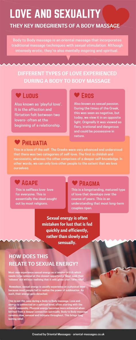 This energy should be plentiful present in your body, since transmuting sexual energy into creative genius can only take place if there is abundant sexual energy in you in the first place. Love and sexual energy- the key ingredients of a Body to ...