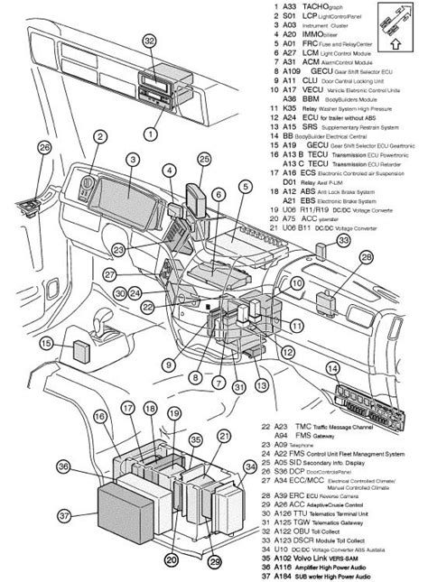 Hampton bay dual ceiling fan. ZONGSHEN 125CC WIRING DIAGRAM - Auto Electrical Wiring Diagram