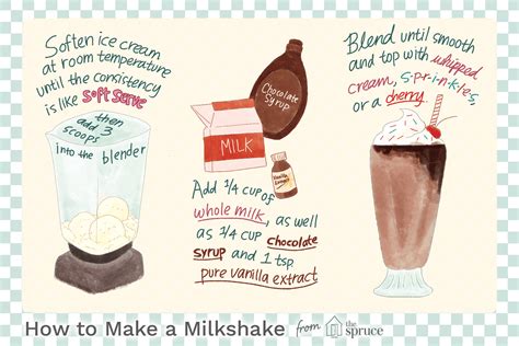 Add syrup, if using, last so it mixes in well instead of sinking to the bottom of the blender. The Steps to Make a Perfect Milkshake | Homemade milkshake ...