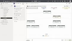 Org Chart Custom Visualization Extension in Oracle Analytics