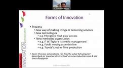 Innovation Management - Innovation Types & Theories