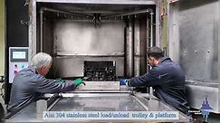 Heavy Industrial rotary spray parts-washer