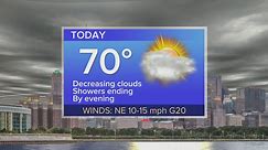 Friday Forecast: Temps in low 70s, showers ending by evening
