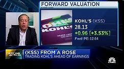 Options traders position for gains heading into Kohl’s and Dick’s Sporting Goods earnings