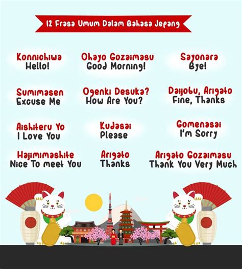 Bahasa Jepang Bersantai Sapaan
