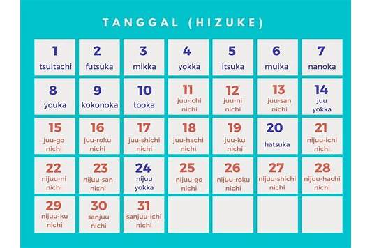 Bahasa Jepang Kalender