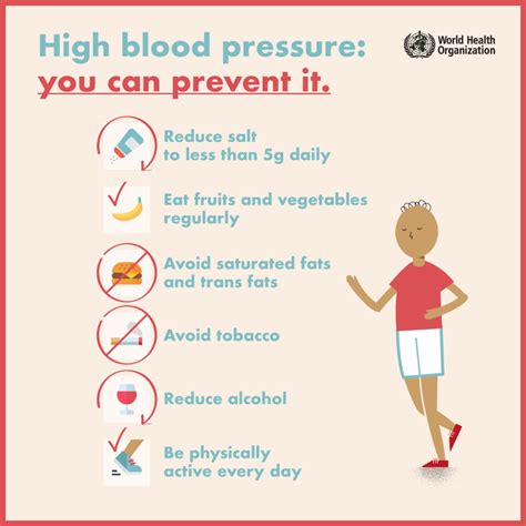 Hypertension Prevention
